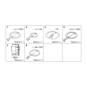 148B6068 Danfoss комплект ремонтный для SVL 150