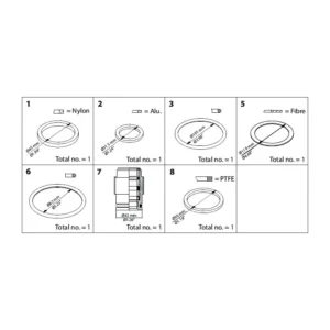 148B6066 Danfoss комплект ремонтный для SVL 100