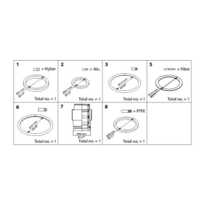 148B6067 Danfoss комплект ремонтный для SVL 125